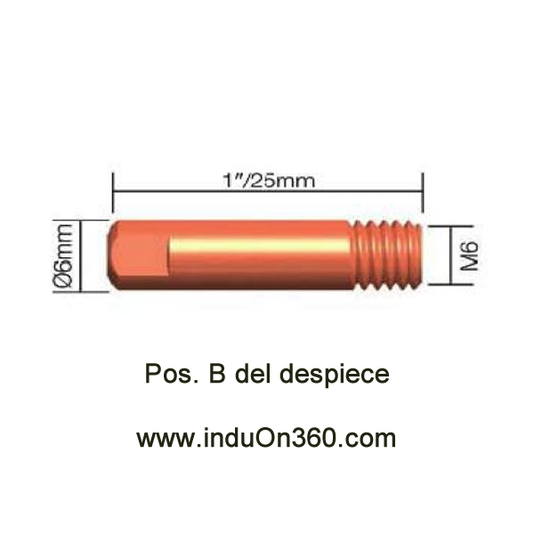 Punta de contacto 0,6mm. M6 Cu. Para Antorcha PRO 150A/140A