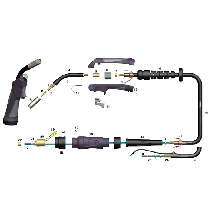 Cable coaxial X4mt. Para antorcha MIG PRO 150A tipo SB de Binzel