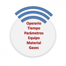 Control del proceso de producción